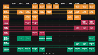 Raspored naprednih radionica u 2026. godini
